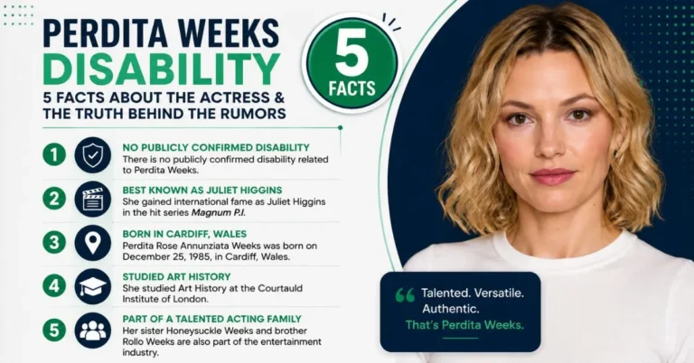 Perdita Weeks Disability