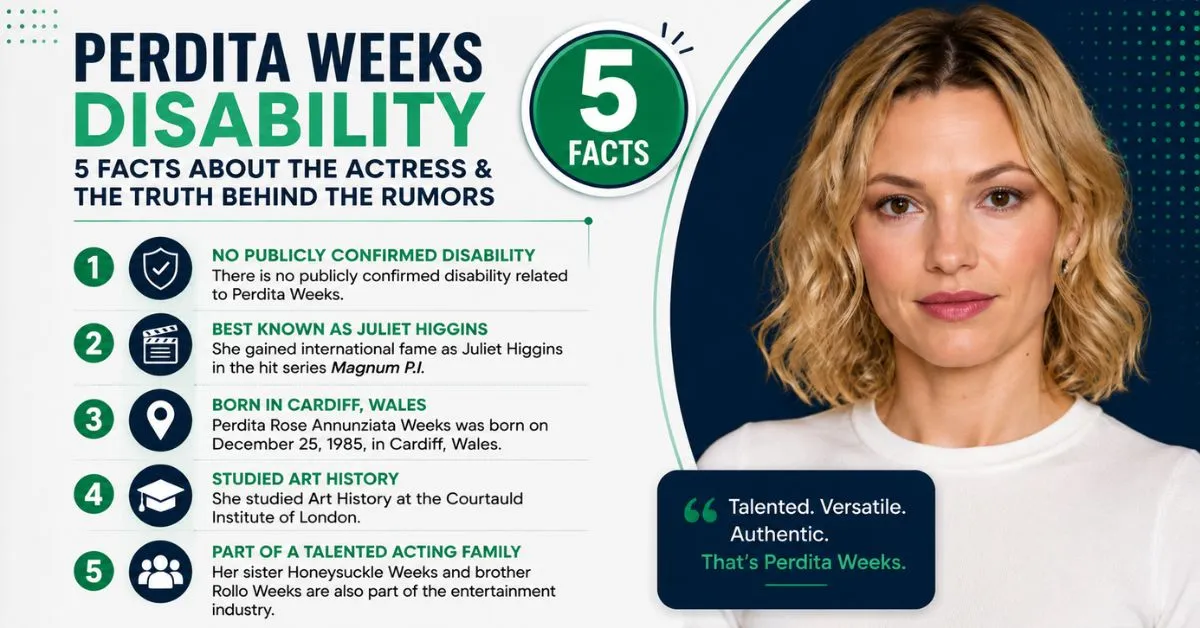 Perdita Weeks Disability