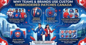 Why Teams & Brands Use Custom Embroidered Patches Canada Patches Canada